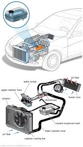 See P00AC in engine